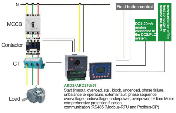 智能型电动机控制器在斯里兰卡电厂中的应用-鲍静君12.24(1) 1493.png