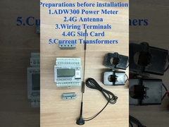 ADWシリーズ無線エネルギー メートル ビデオを取付けるため