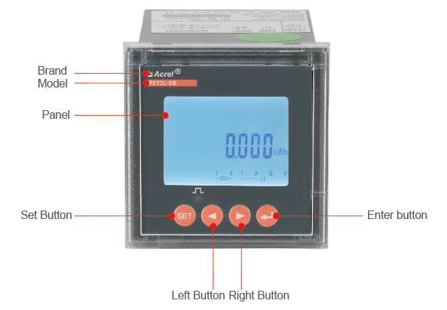 最新の会社の事例について ACREL current meter and frequency meter Application in Iceland wooden factory